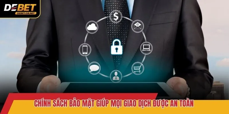 Chính sách bảo mật giúp mọi giao dịch được an toàn