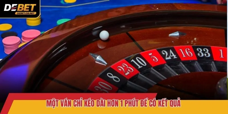 Một ván chỉ kéo dài hơn 1 phút để có kết quả
