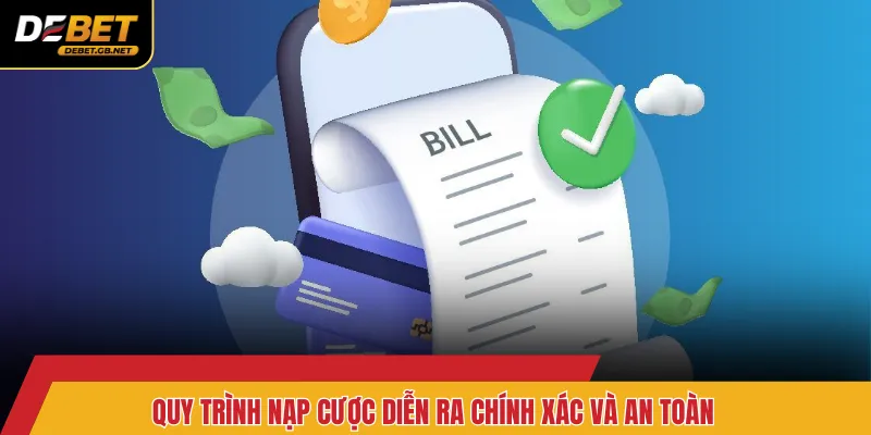Quy trình nạp cược diễn ra chính xác và an toàn